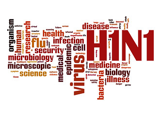 Image showing H1N1 word cloud