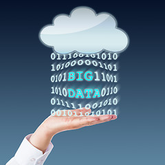 Image showing Big Data Transferring Between Cloud And Open Palm