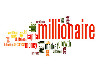 Image showing Millionaire word cloud