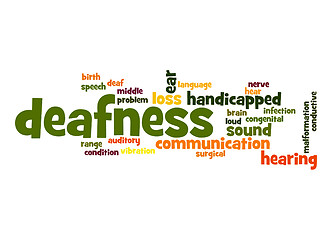 Image showing Deafness word cloud