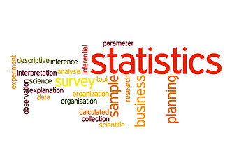 Image showing Statistics word cloud