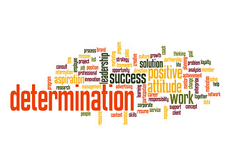 Image showing Determination word cloud