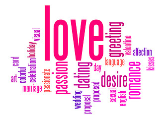 Image showing Love word cloud