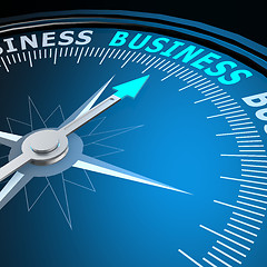 Image showing Business word on compass