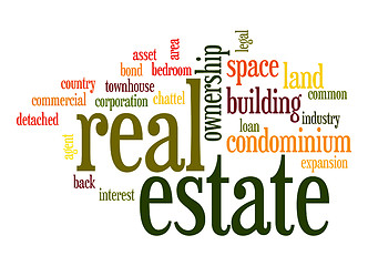 Image showing Real estate word cloud