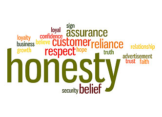 Image showing Honesty word cloud