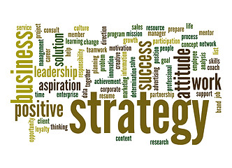 Image showing Strategy word cloud