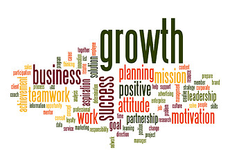 Image showing Growth word cloud