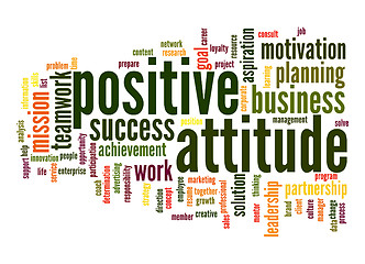Image showing Positive attitude word cloud