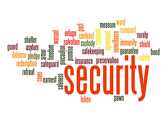 Image showing Security word cloud