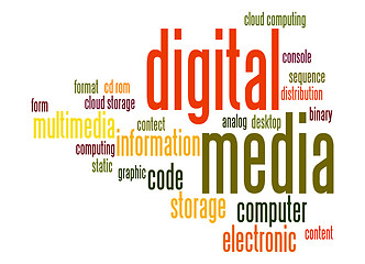 Image showing Digital media word cloud