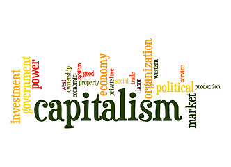 Image showing Capitalism word cloud