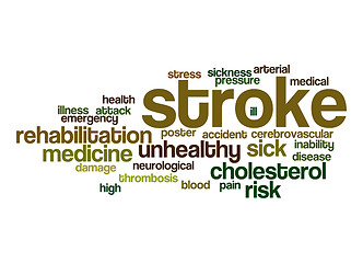 Image showing Stroke word cloud