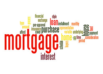 Image showing Mortgage word cloud