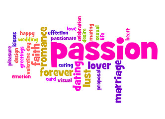 Image showing Passion word cloud