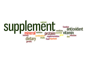 Image showing Supplement word cloud