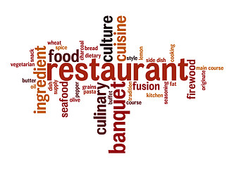 Image showing Restaurant word cloud