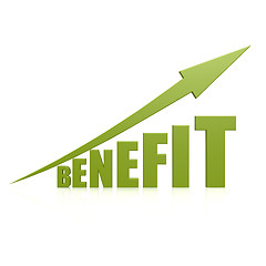 Image showing Benefit green arrow