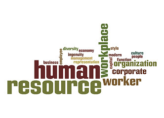 Image showing Human resource word cloud