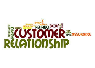 Image showing Customer relationship word cloud