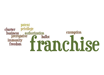 Image showing Franchise word cloud