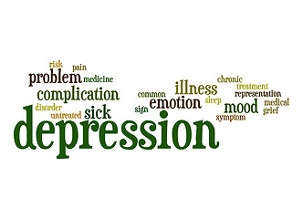 Image showing Depression word cloud