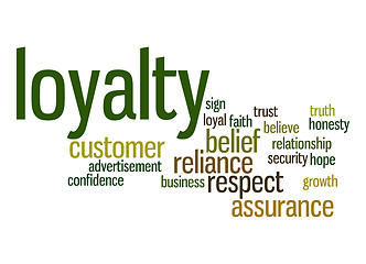 Image showing Loyalty word cloud