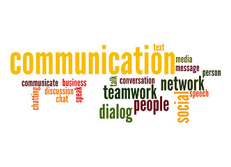 Image showing Communication word cloud