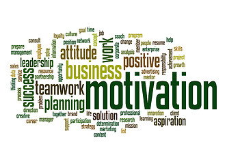 Image showing Motivation word cloud