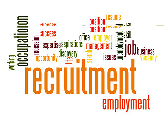 Image showing Recruitment word cloud