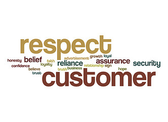 Image showing Respect customer word cloud