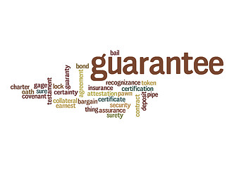 Image showing Guarantee word cloud