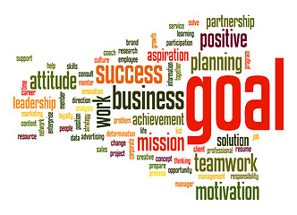 Image showing Goal word cloud