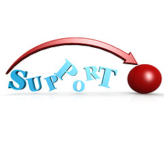 Image showing Support sphere