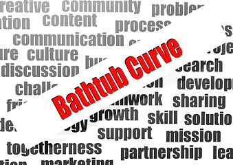 Image showing Bathtub curve word cloud