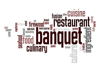 Image showing Banquet word cloud