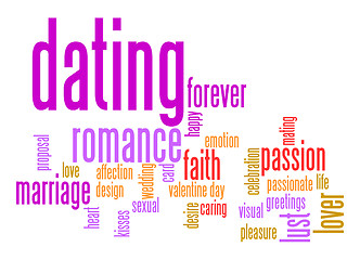 Image showing Dating word cloud