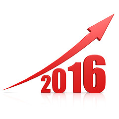 Image showing 2016 growth red arrow