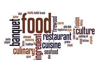 Image showing Food word cloud