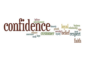 Image showing Confidence word cloud