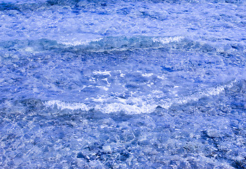 Image showing Blue water texture. 