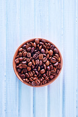 Image showing coffee