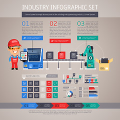 Image showing Industry Infographic Set with Factory Conveyor and Robot Arm