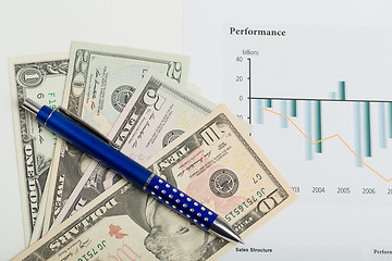 Image showing USA dollar money banknotes and pen