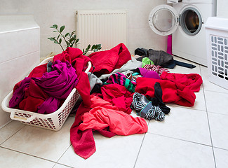 Image showing dirty clothes ready for the wash