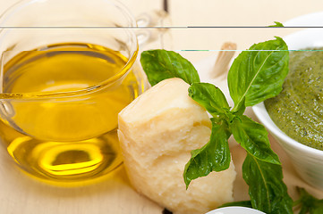 Image showing Italian basil pesto sauce ingredients