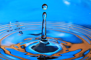 Image showing Water drop 