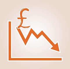 Image showing decreasing graph with pound symbol