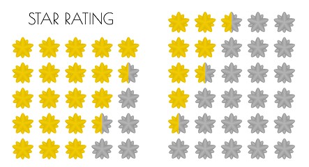 Image showing rating stars