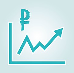 Image showing increasing graph with ruble symbol